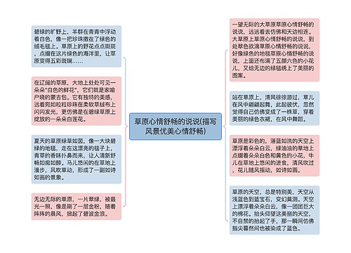 草原心情舒畅的说说(描写风景优美心情舒畅)