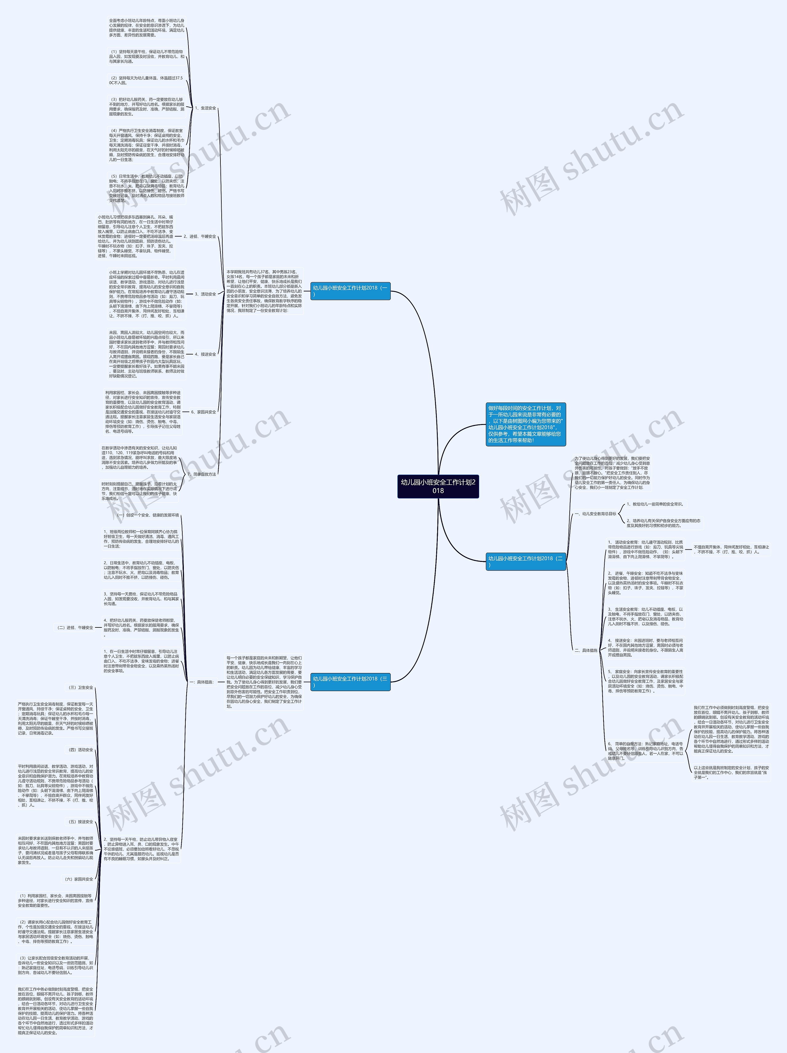 幼儿园小班安全工作计划2018思维导图