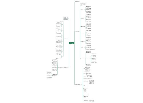 2023年保安队长工作计划1500字精选