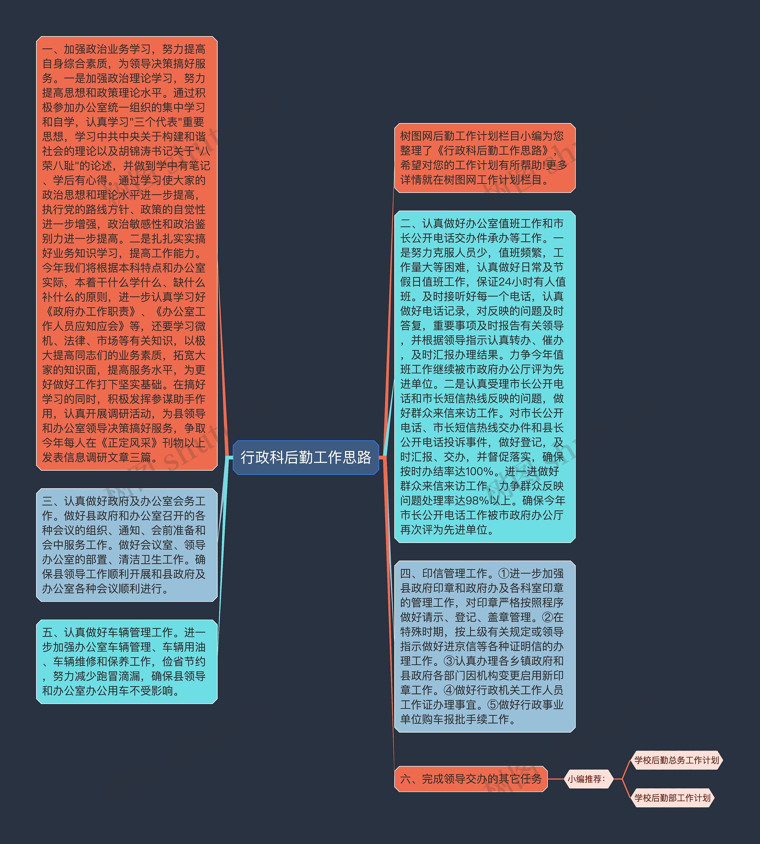 行政科后勤工作思路