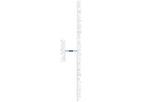 关于钱的英语句子精选125句