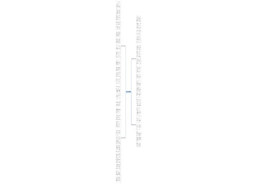 表示语言的句子没有说精选216句