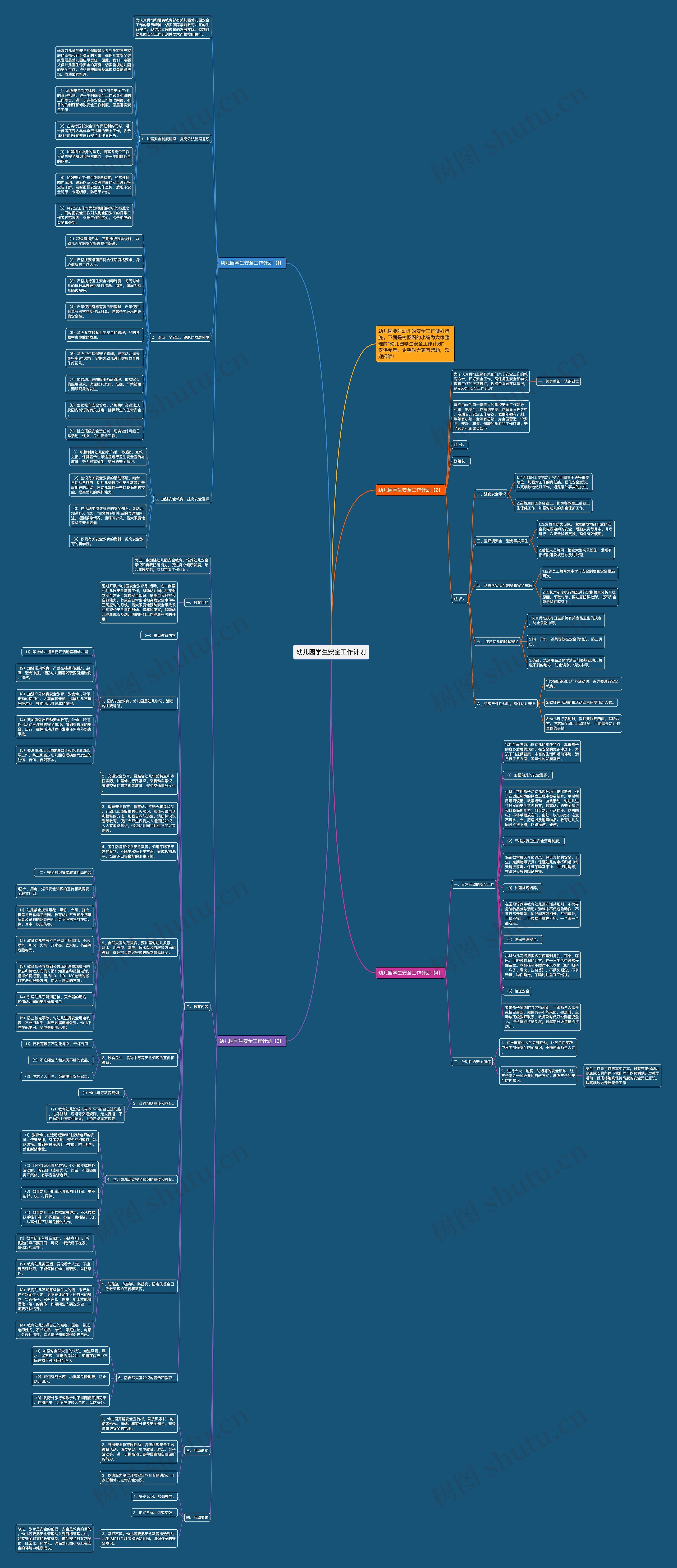 幼儿园学生安全工作计划思维导图