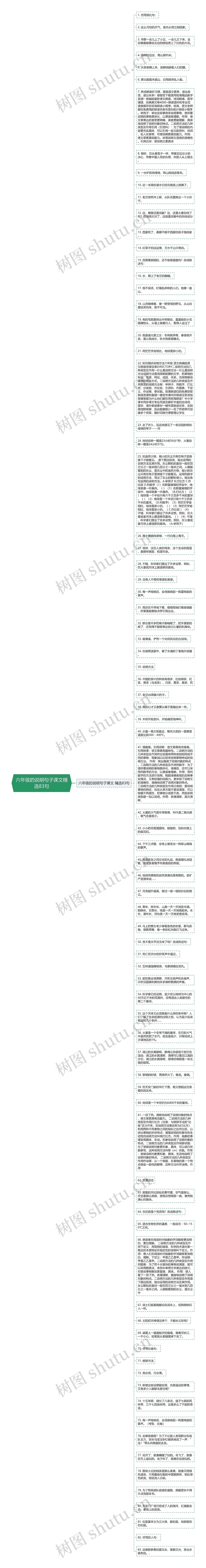 六年级的说明句子课文精选83句思维导图