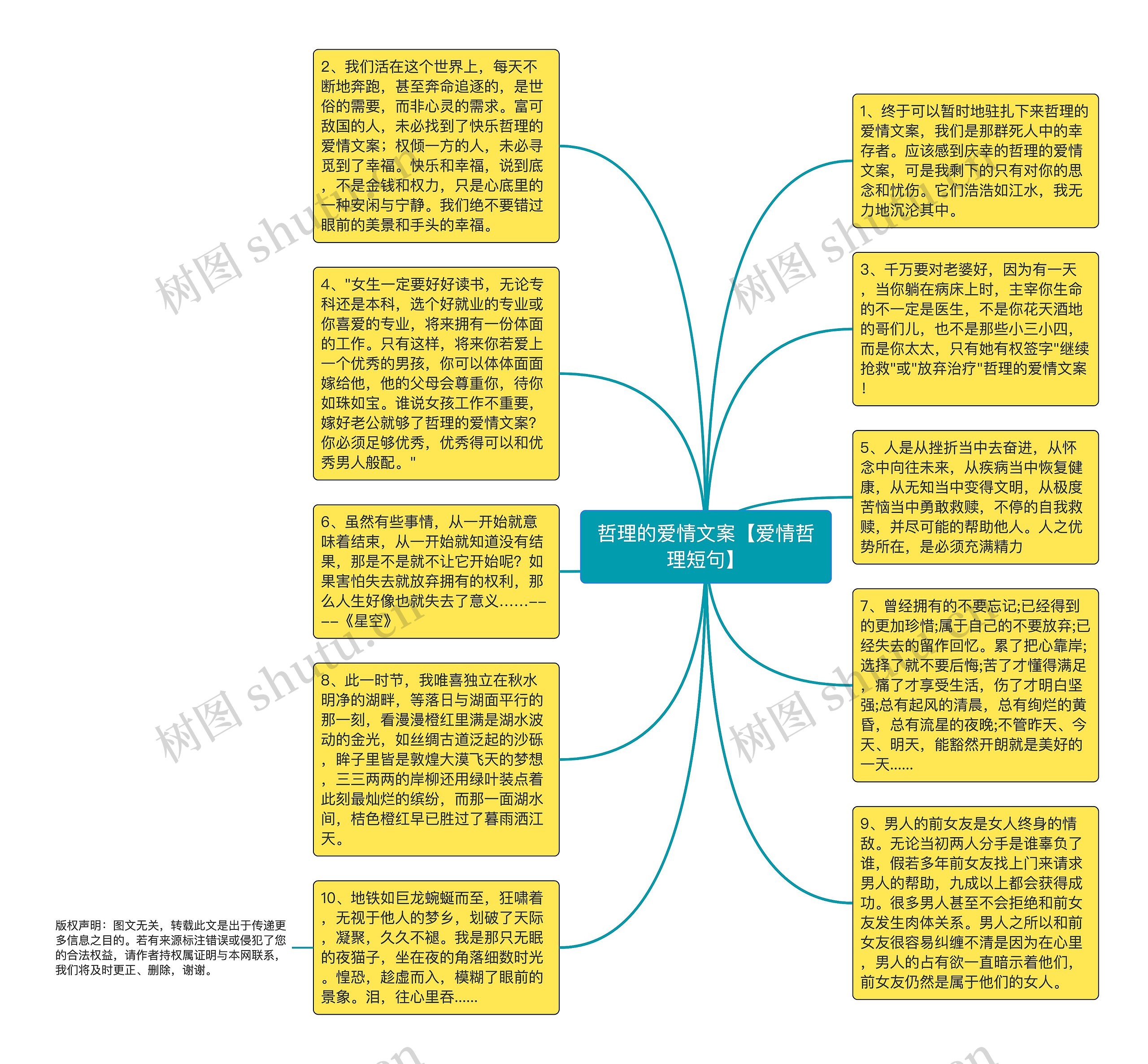 哲理的爱情文案【爱情哲理短句】