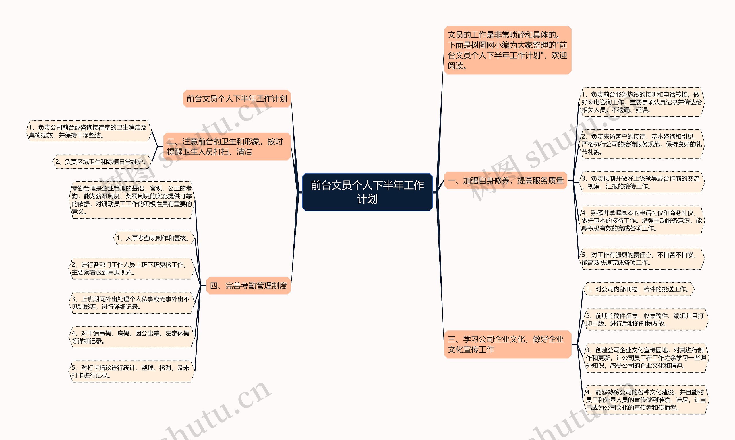 前台文员个人下半年工作计划思维导图