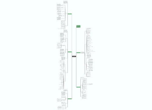 幼儿园中班班级工作计划上学期范文