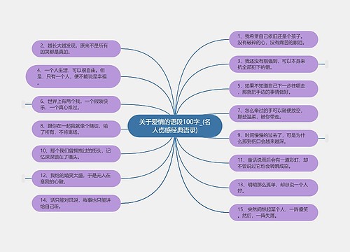 关于爱情的语段100字_(名人伤感经典语录)