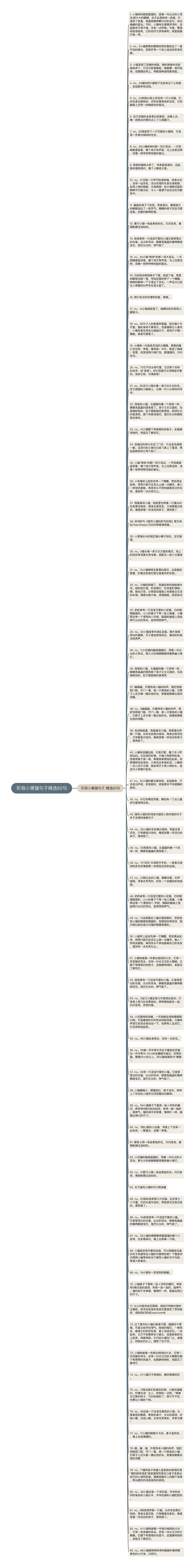 形容小黑猫句子精选82句思维导图