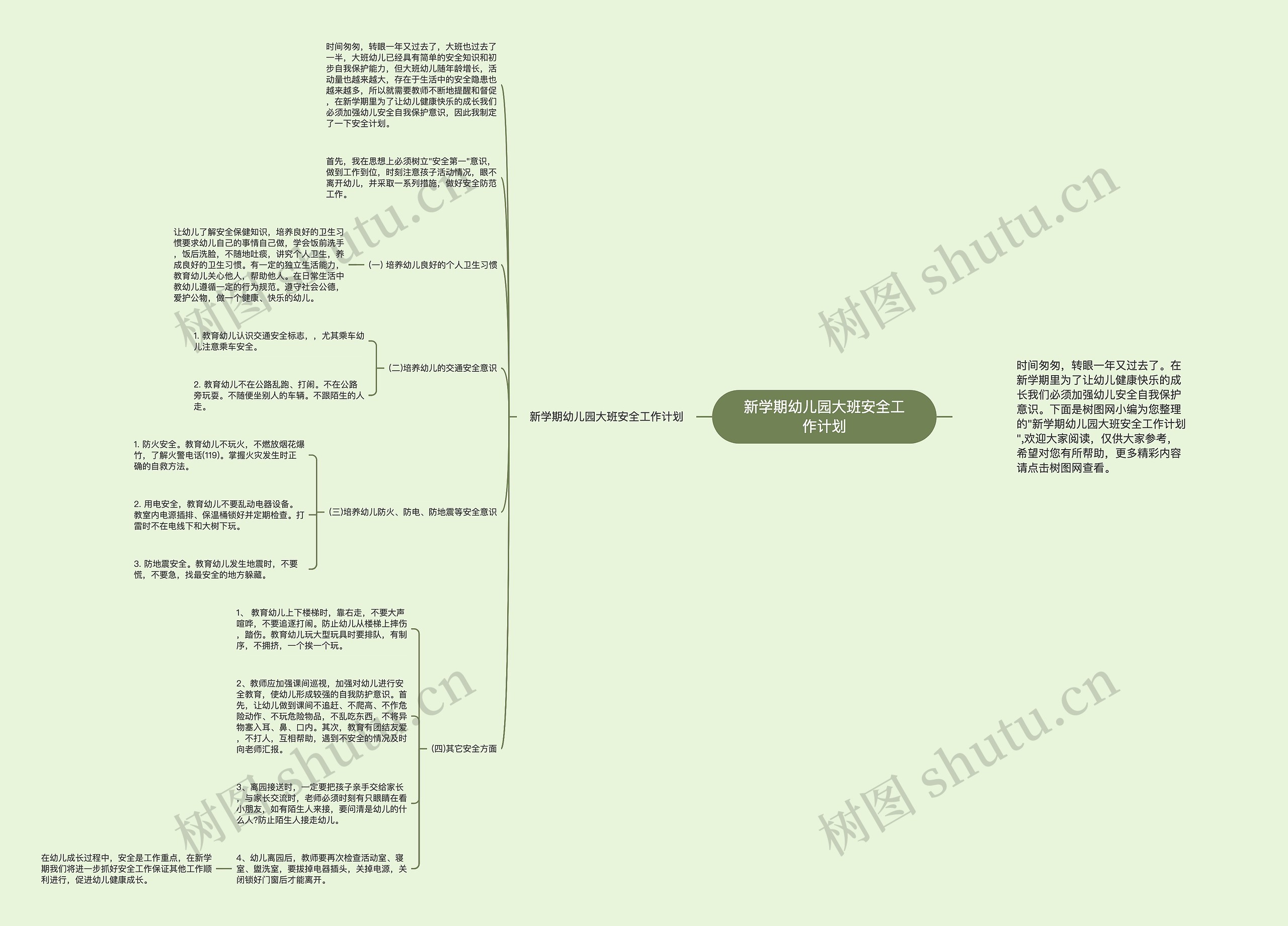 新学期幼儿园大班安全工作计划思维导图