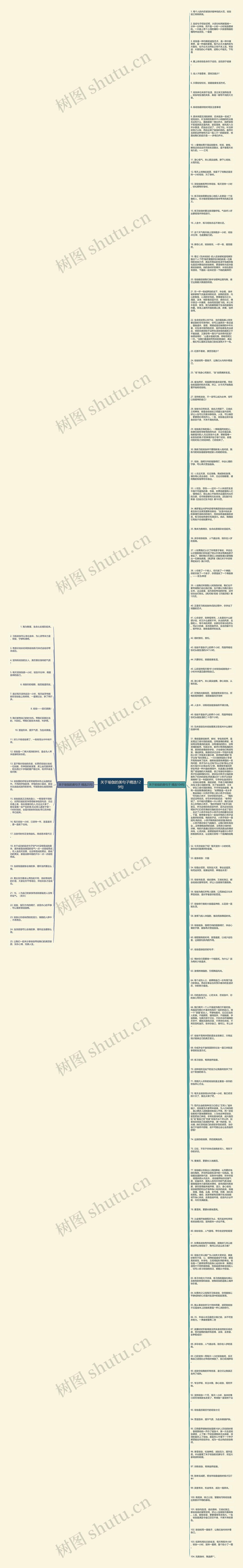 关于瑜伽的美句子精选129句思维导图