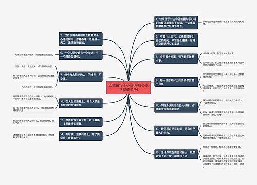 正能量句子心语(早餐心语正能量句子)