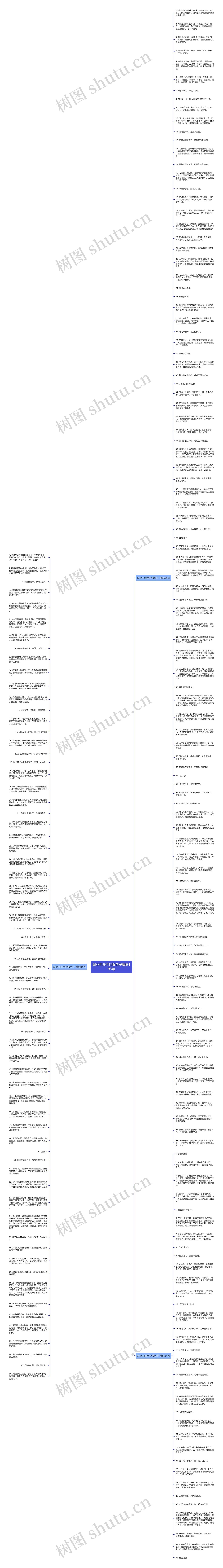 职业生涯手抄报句子精选195句思维导图