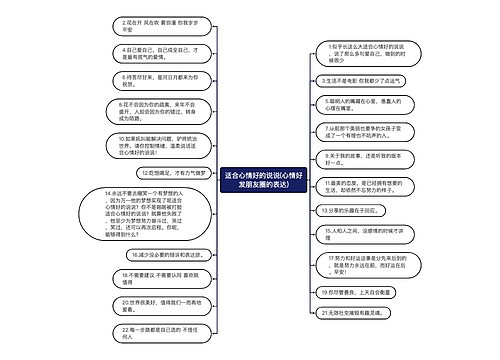 适合心情好的说说(心情好发朋友圈的表达)