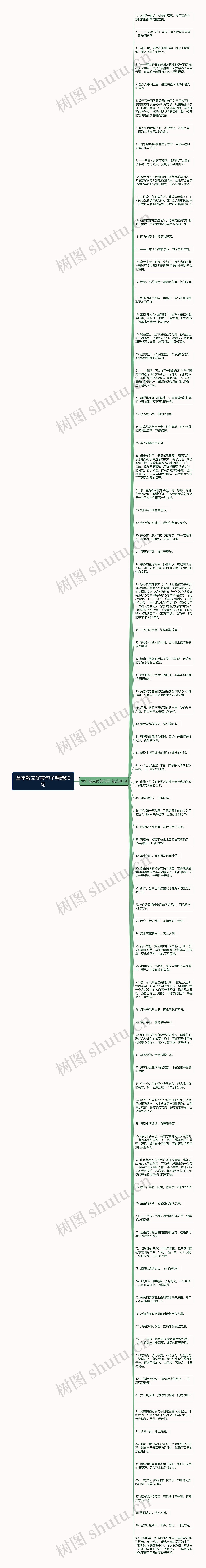 童年散文优美句子精选90句思维导图