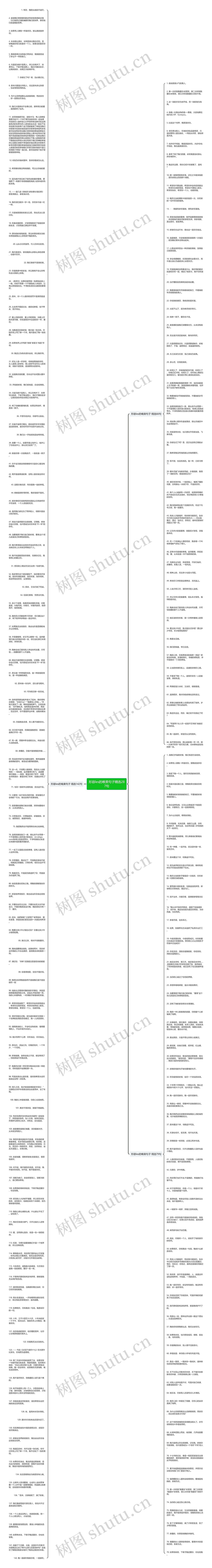 形容les的唯美句子精选287句思维导图