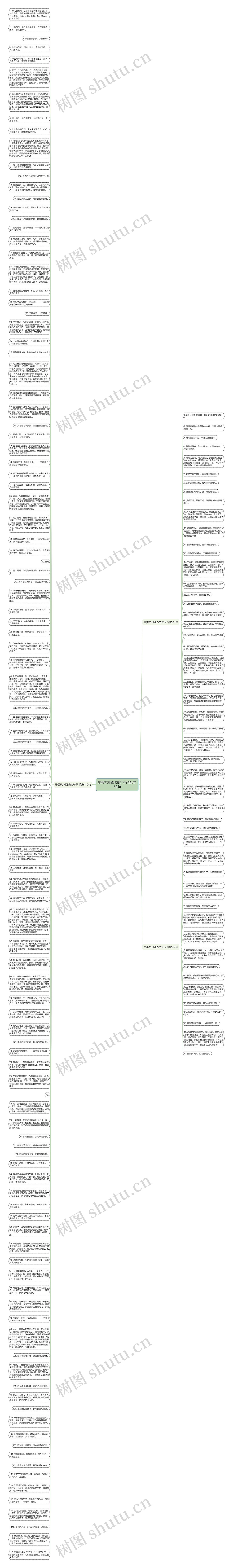 赞美杭州西湖的句子精选162句思维导图