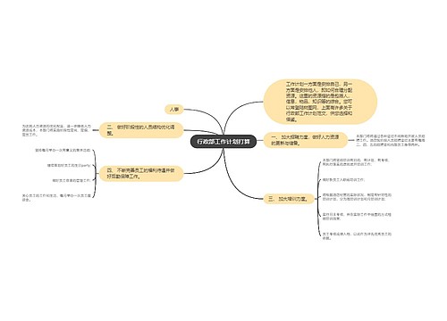 行政部工作计划打算