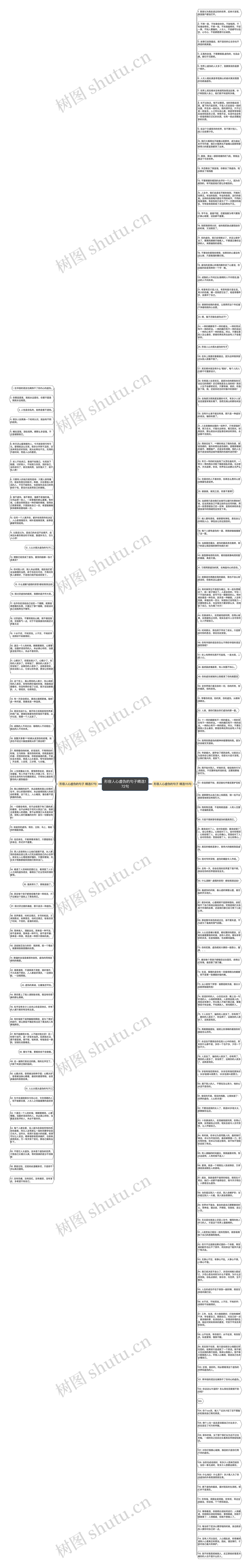 形容人心虚伪的句子精选172句思维导图