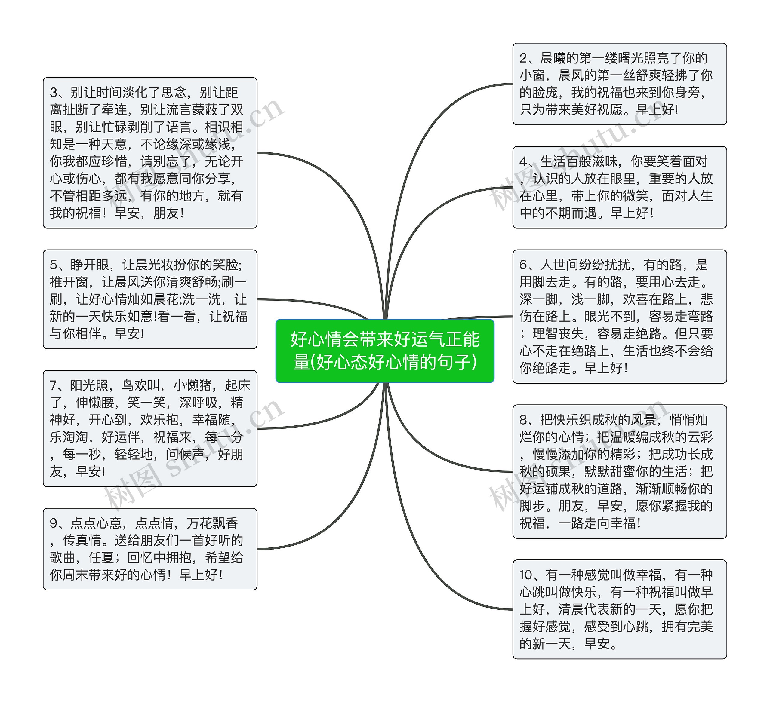 好心情会带来好运气正能量(好心态好心情的句子)