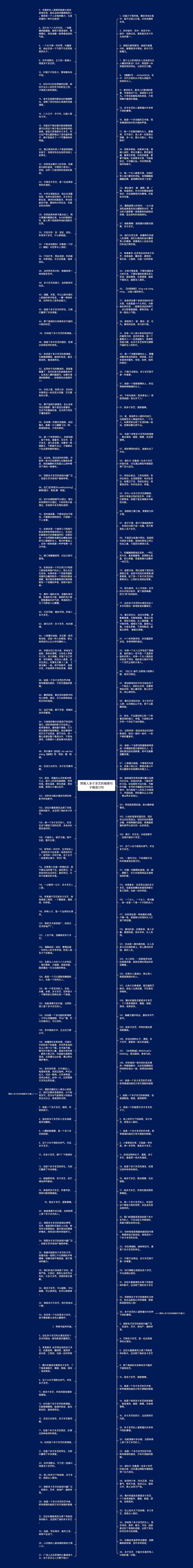 赞美人多才多艺的唯美句子精选13句思维导图