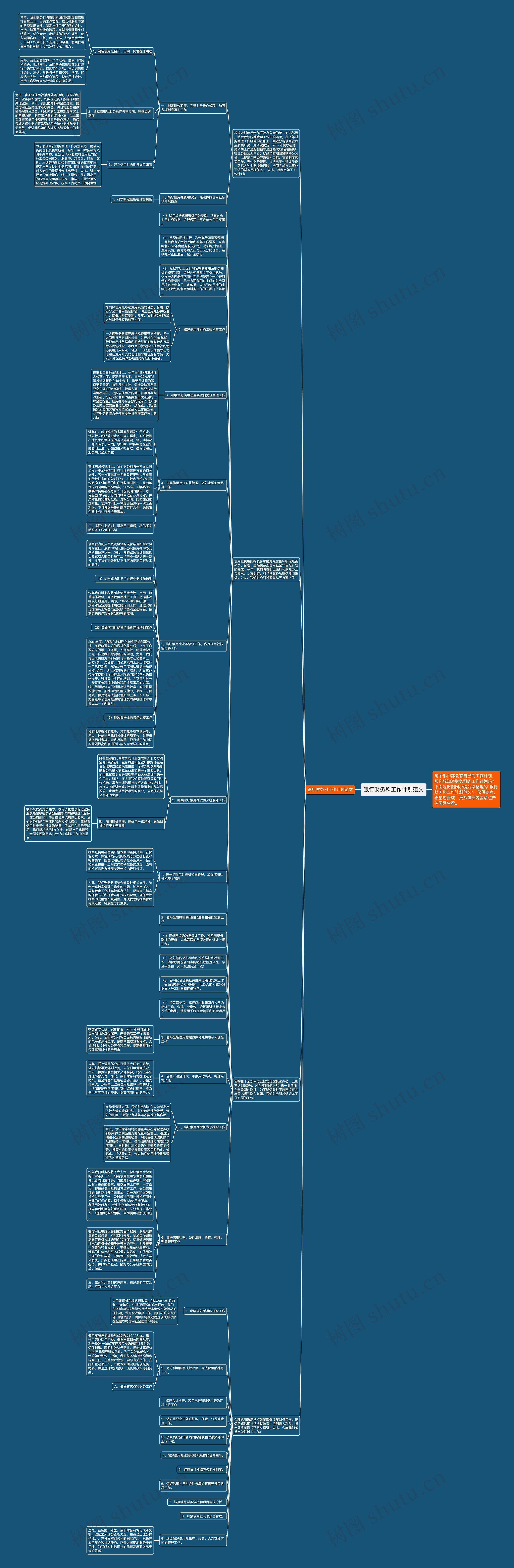 银行财务科工作计划范文思维导图