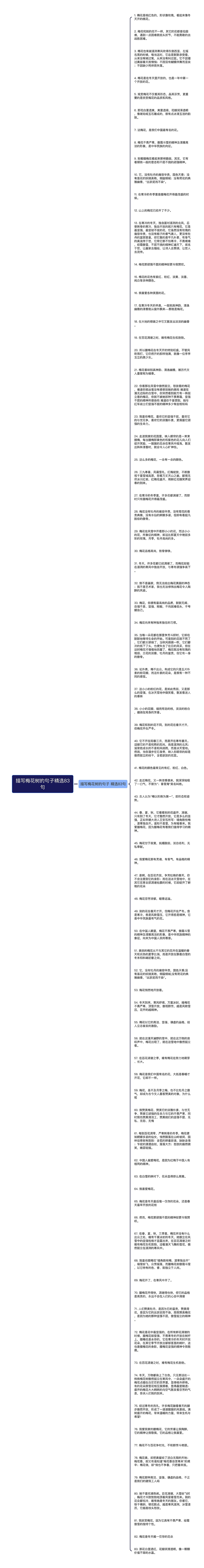 描写梅花树的句子精选83句思维导图