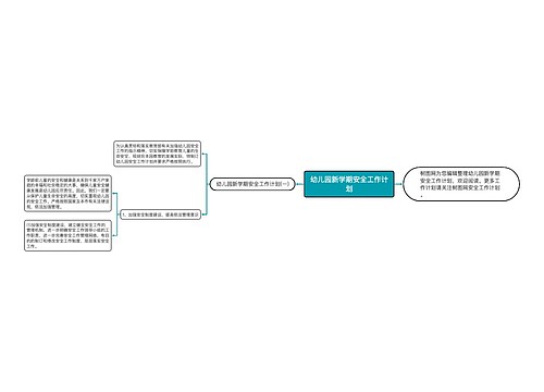 幼儿园新学期安全工作计划