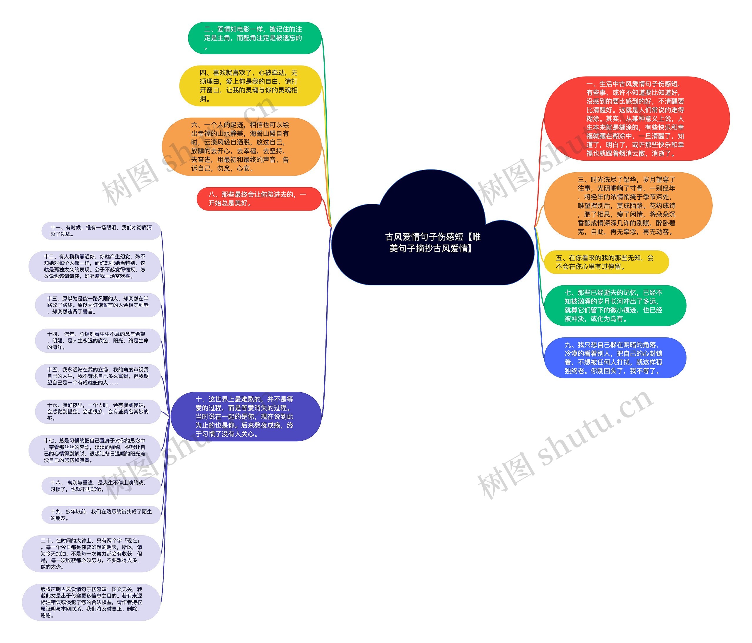 古风爱情句子伤感短【唯美句子摘抄古风爱情】 古风爱情句子伤感短【唯美句子摘抄古风爱情】