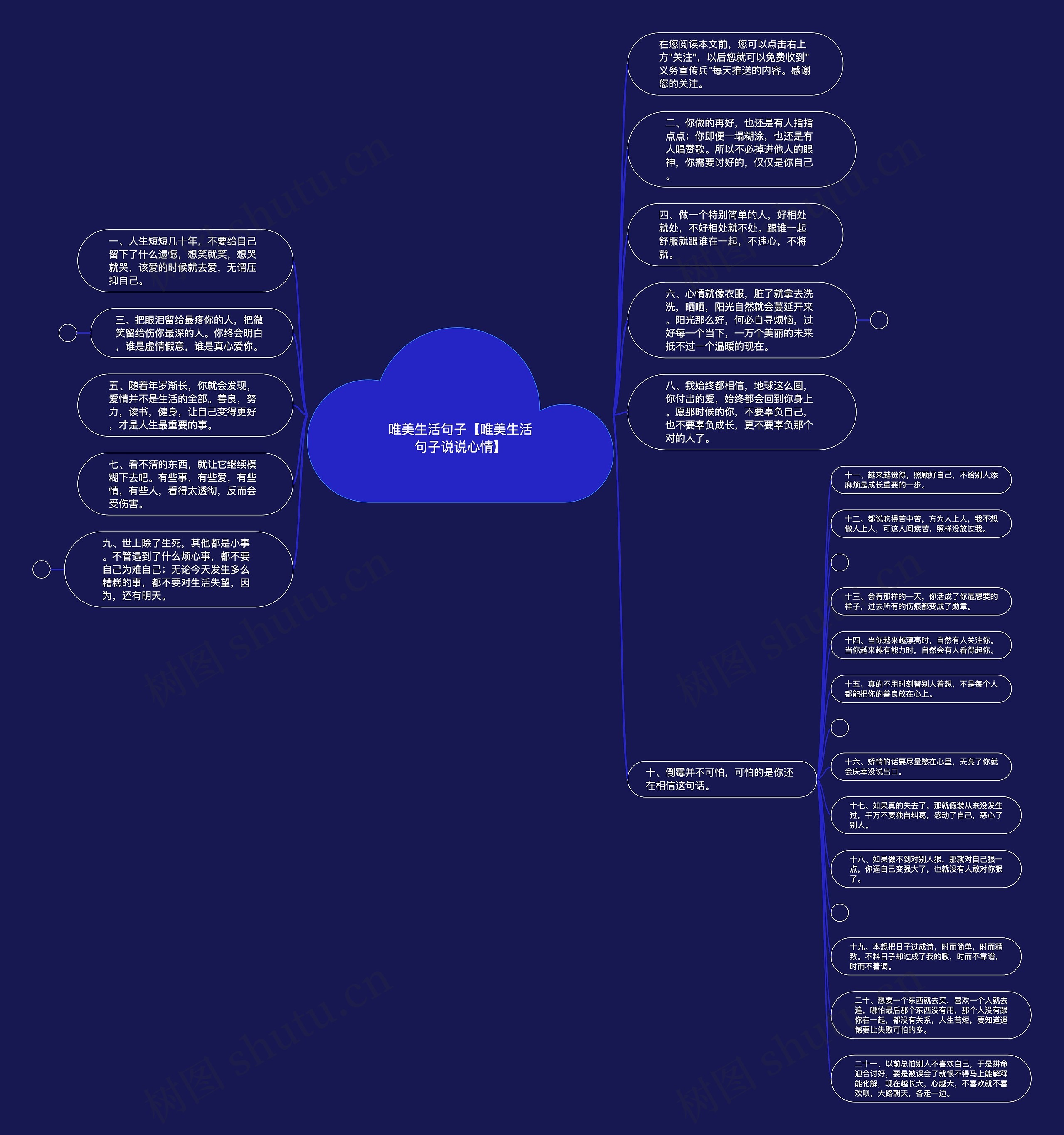 唯美生活句子【唯美生活句子说说心情】思维导图
