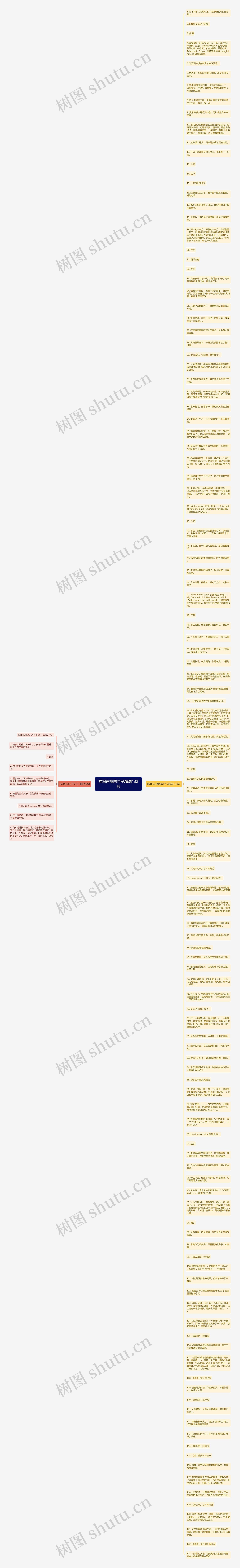 描写东瓜的句子精选132句思维导图