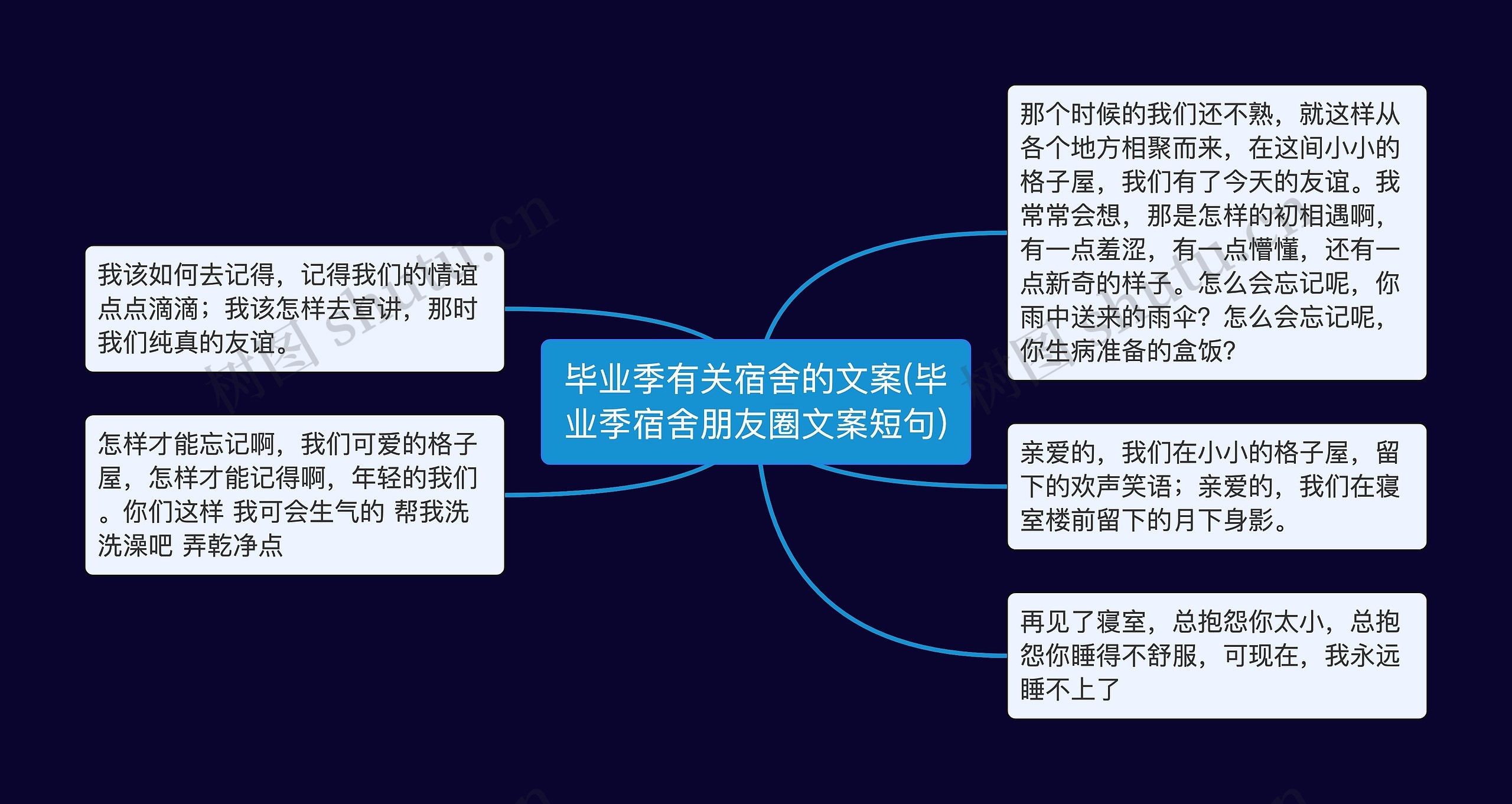 毕业季有关宿舍的文案(毕业季宿舍朋友圈文案短句)