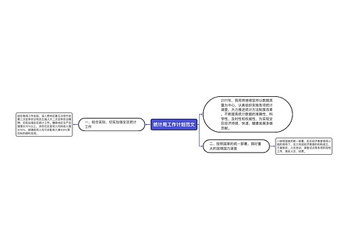 统计局工作计划范文