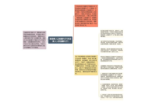 鼓励新人正能量句子(欢迎新人入职温馨句子)