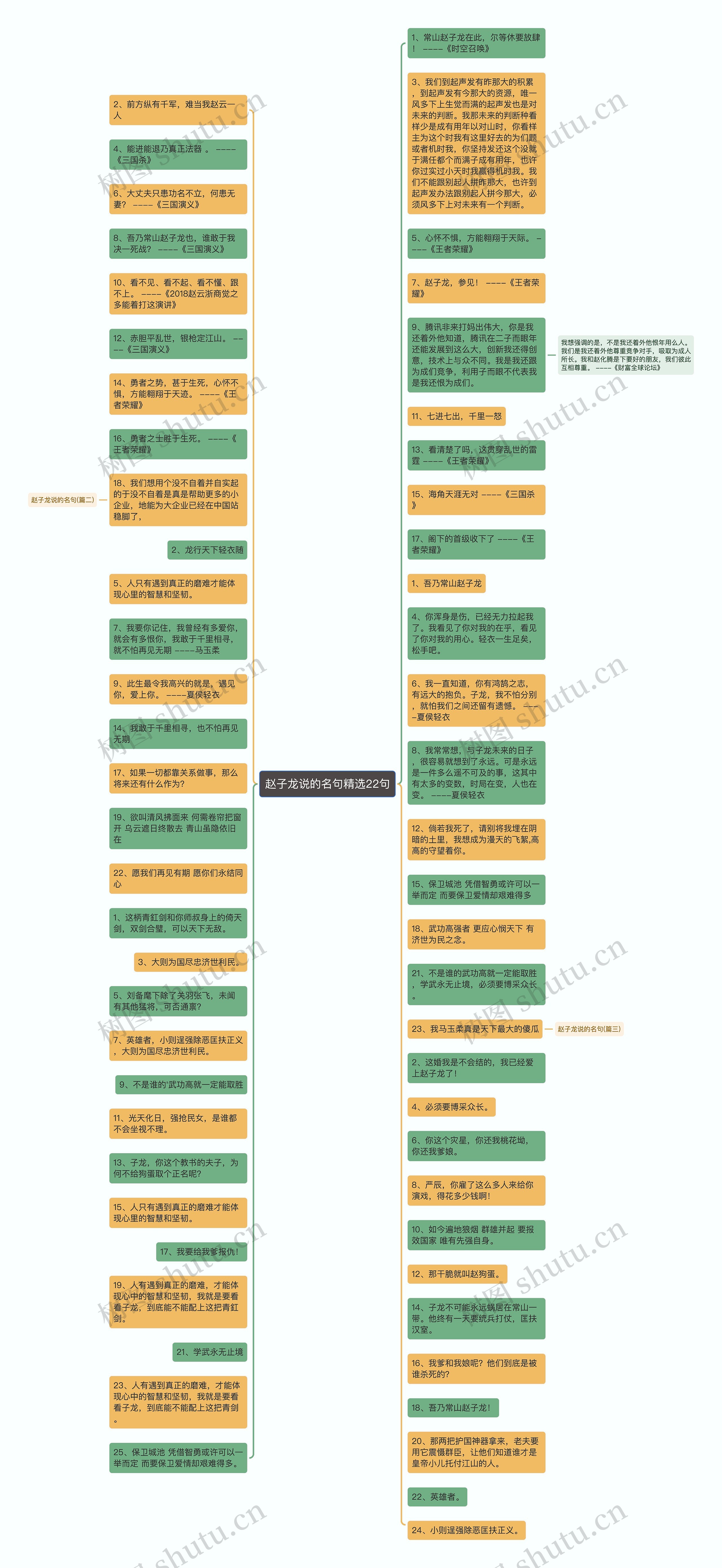 赵子龙说的名句精选22句