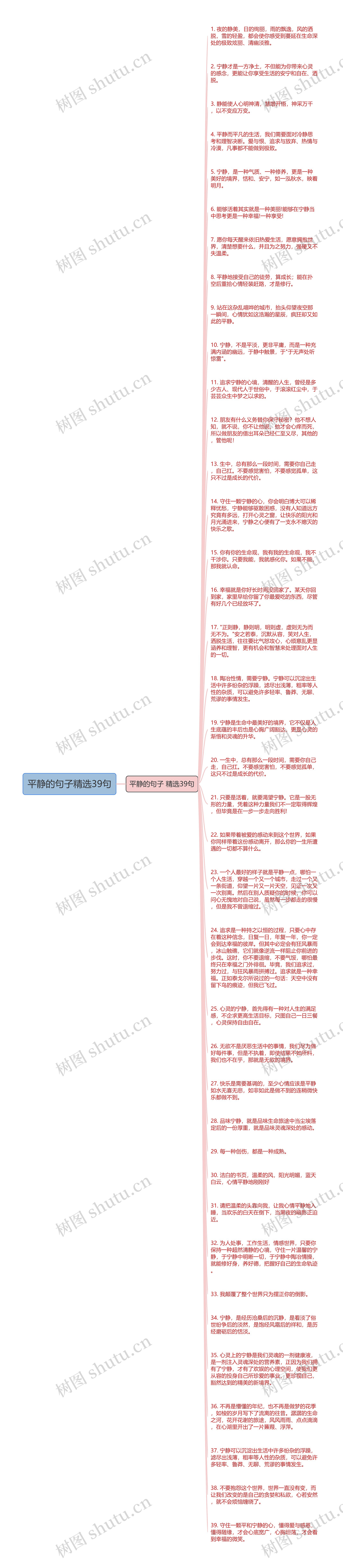 平静的句子精选39句思维导图