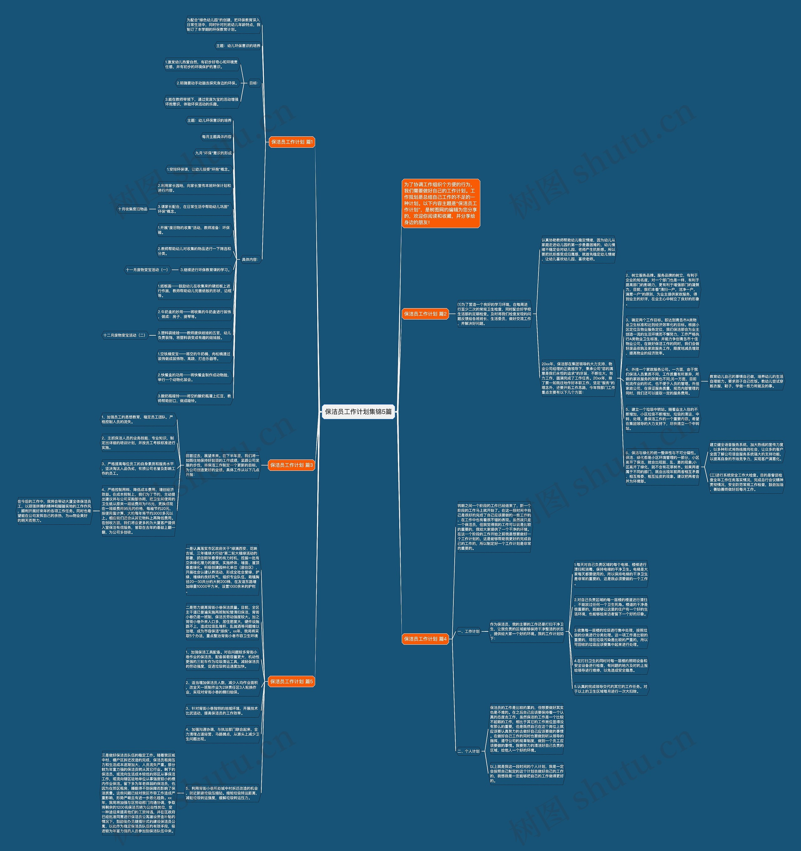 保洁员工作计划集锦5篇思维导图