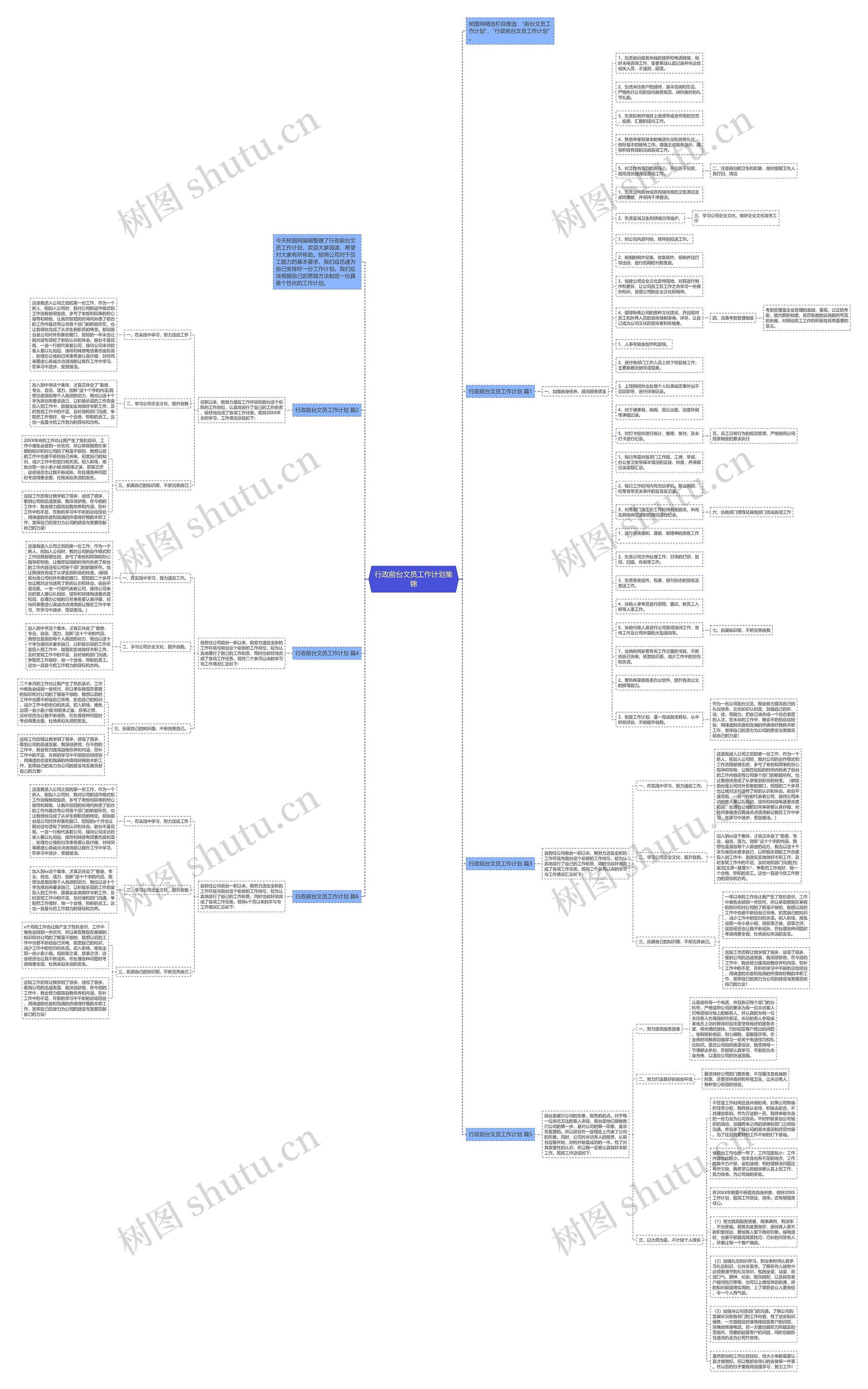 行政前台文员工作计划集锦思维导图