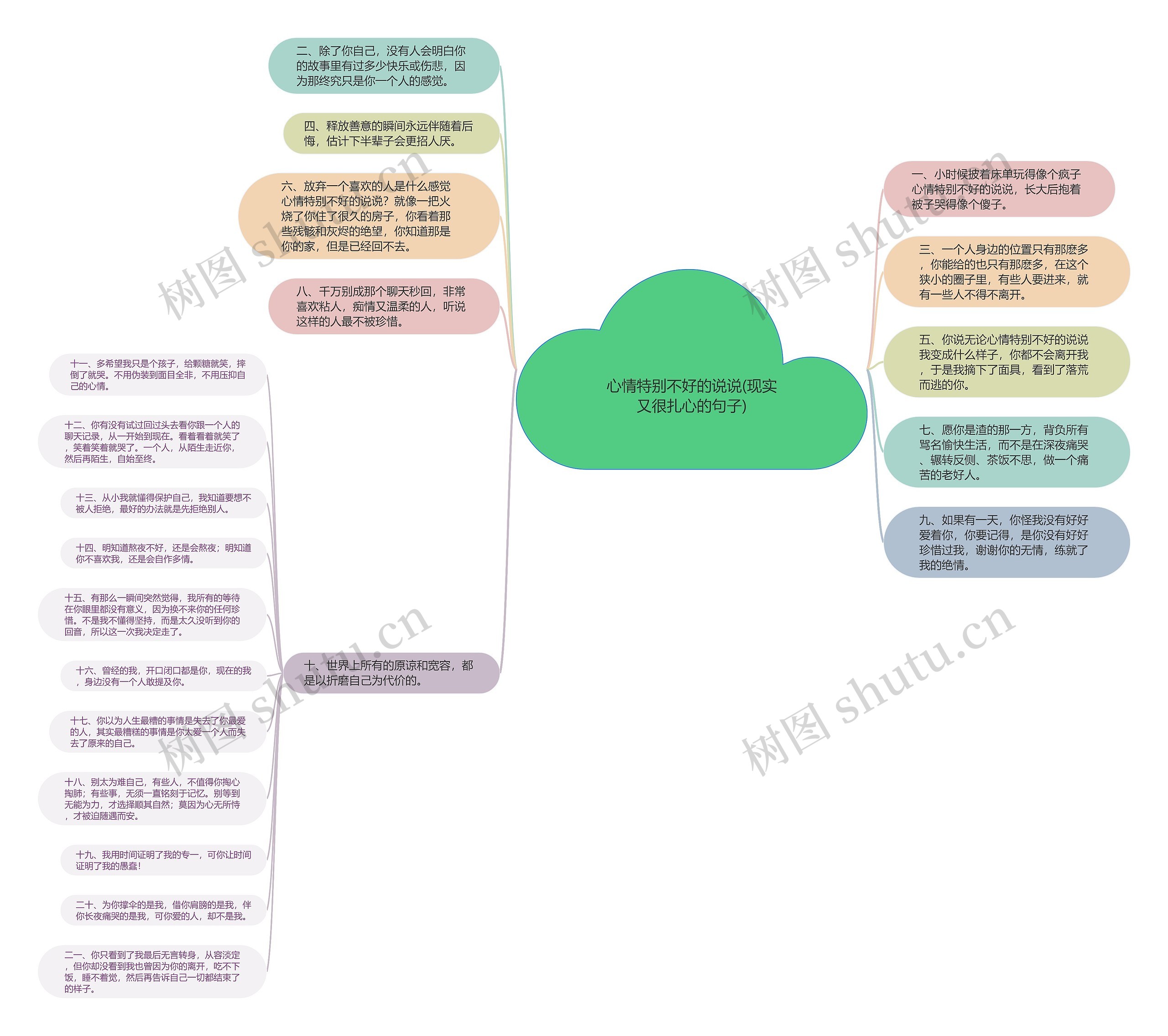 心情特别不好的说说(现实又很扎心的句子) 心情特别不好的说说(现实又很扎心的句子)