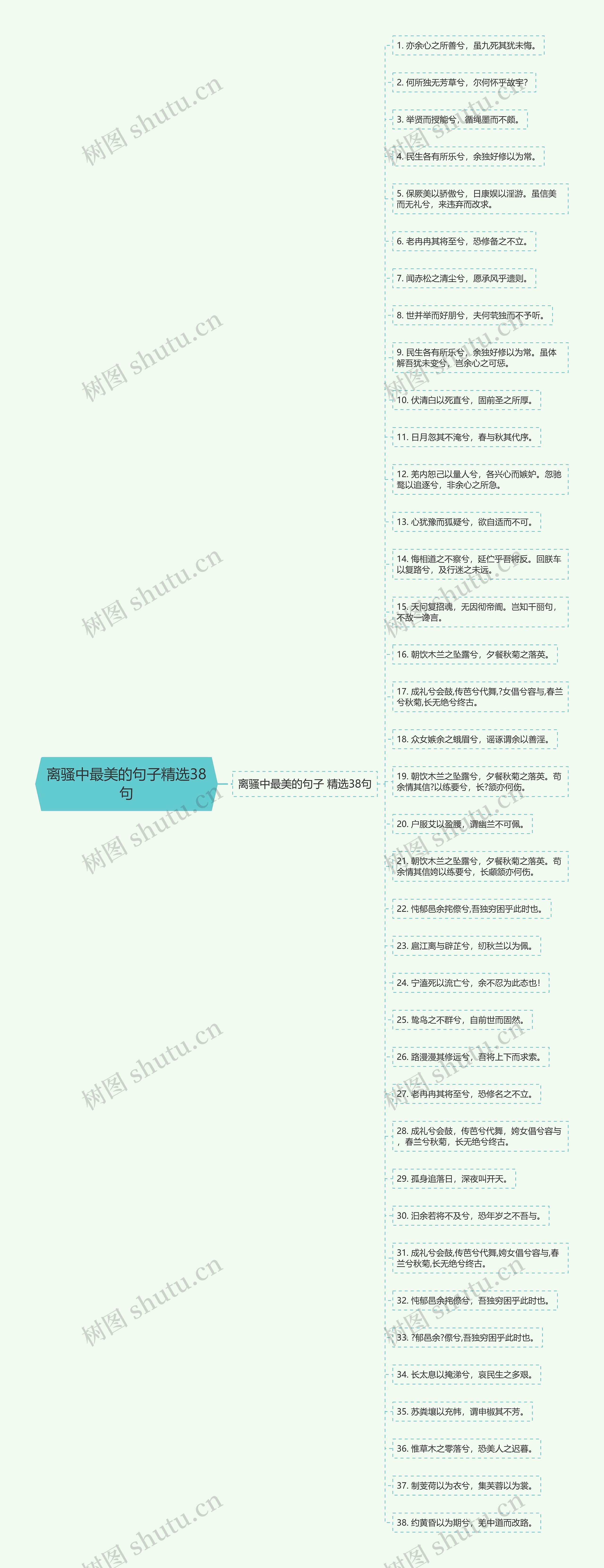 离骚中最美的句子精选38句