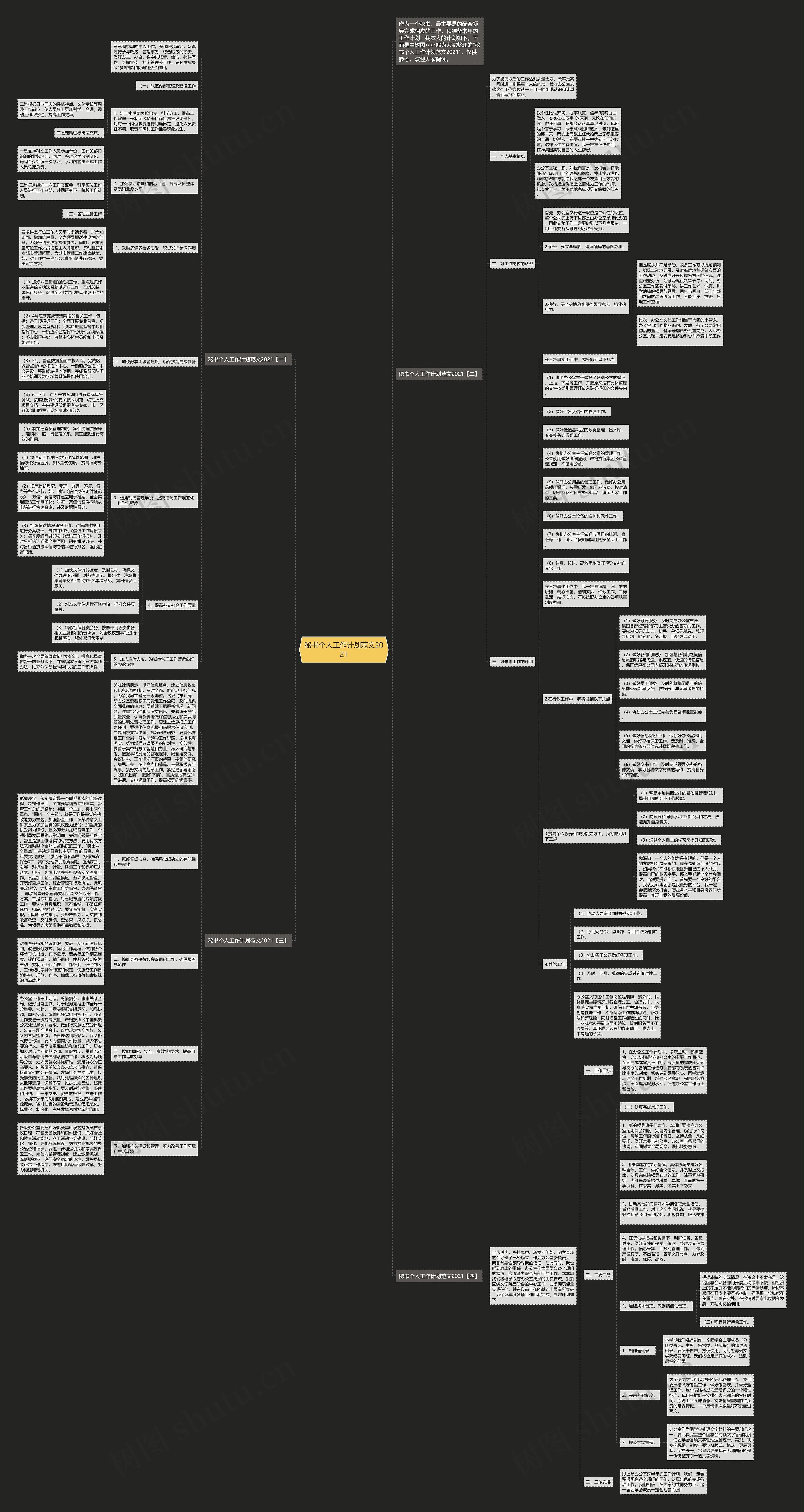 秘书个人工作计划范文2021思维导图