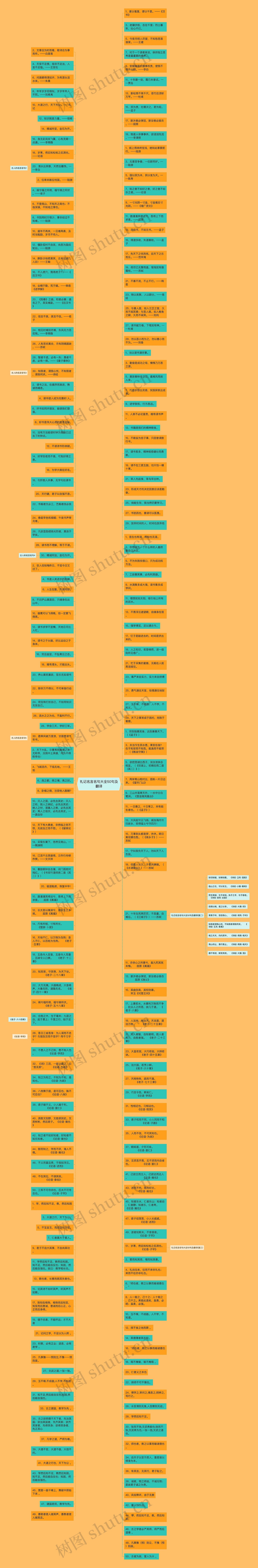 礼记名言名句大全50句及翻译