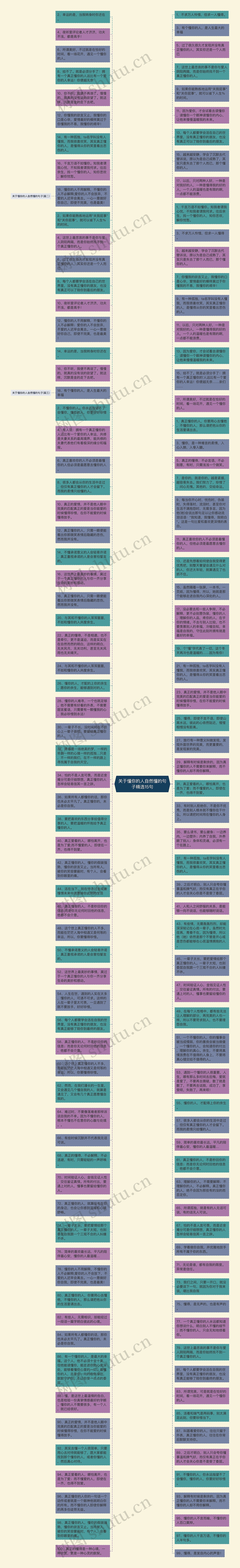 关于懂你的人自然懂的句子精选15句思维导图