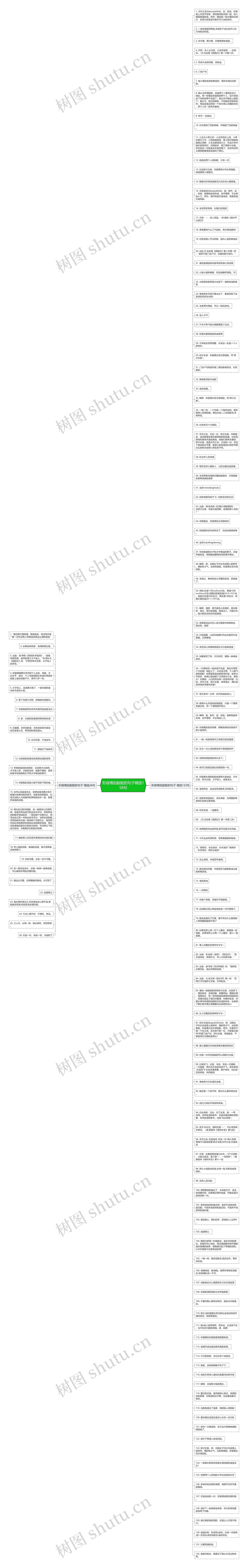 形容情侣般配的句子精选158句思维导图