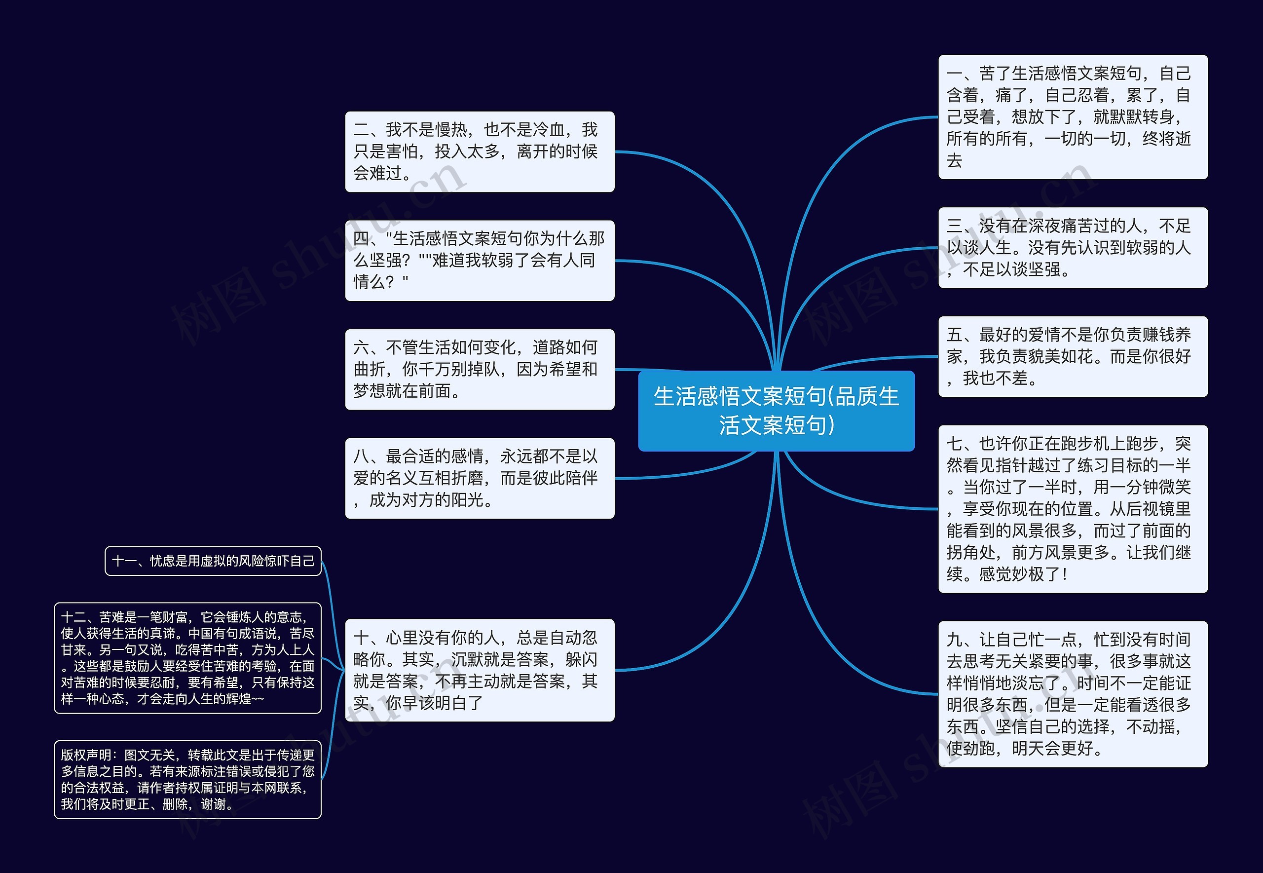 生活感悟文案短句(品质生活文案短句)