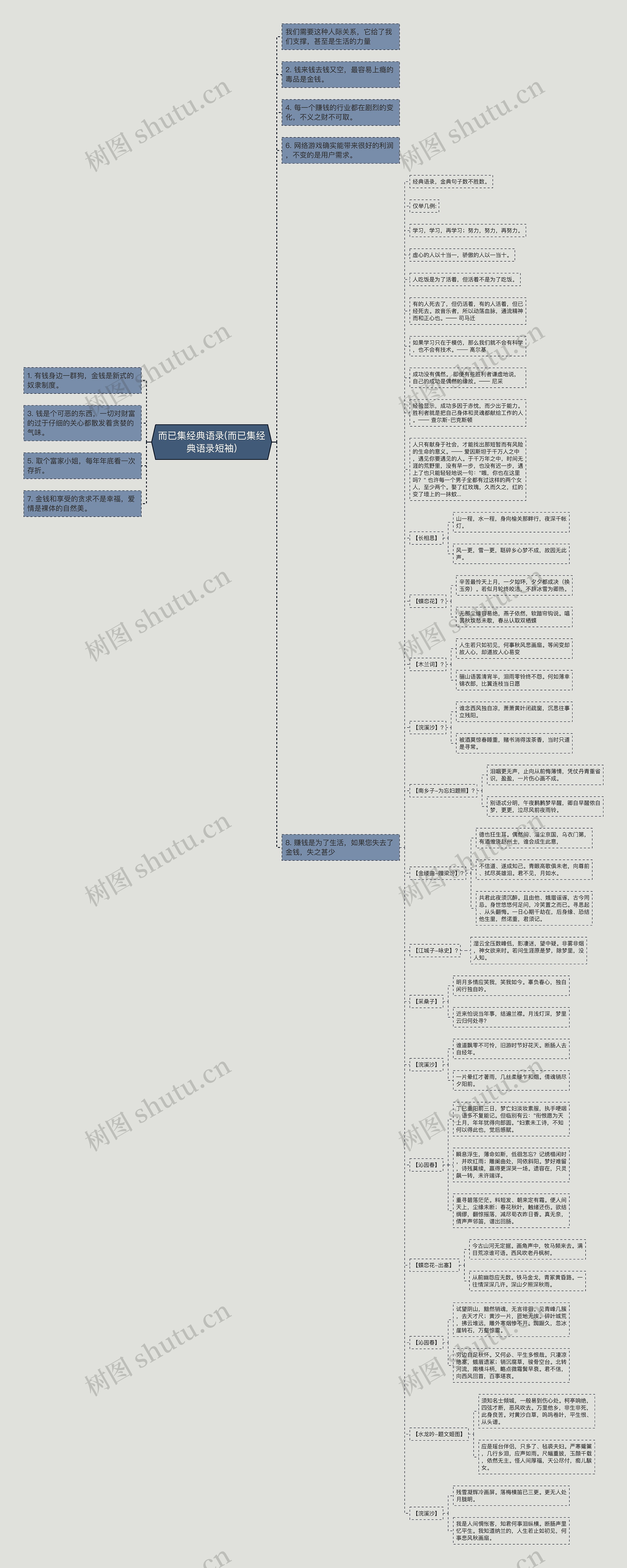 而已集经典语录(而已集经典语录短袖) 而已集经典语录(而已集经典语录短袖)