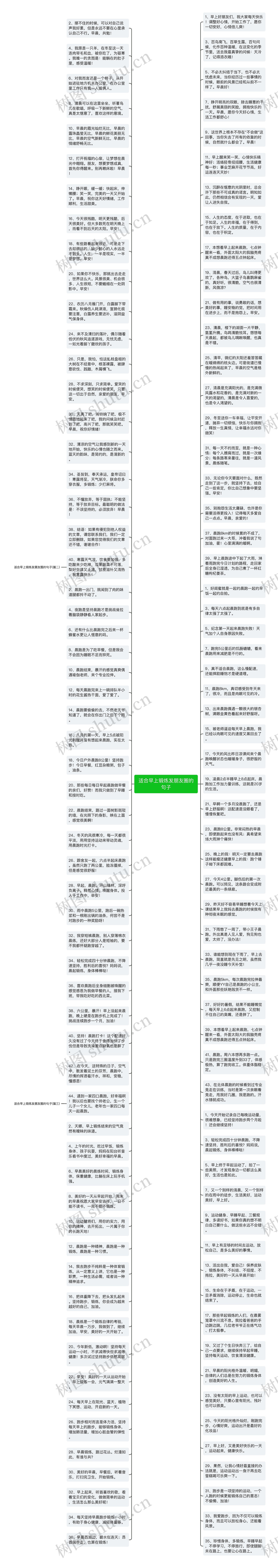 适合早上锻炼发朋友圈的句子