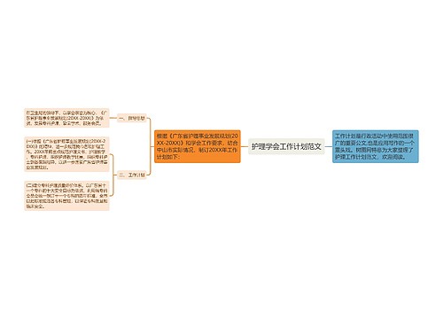 护理学会工作计划范文