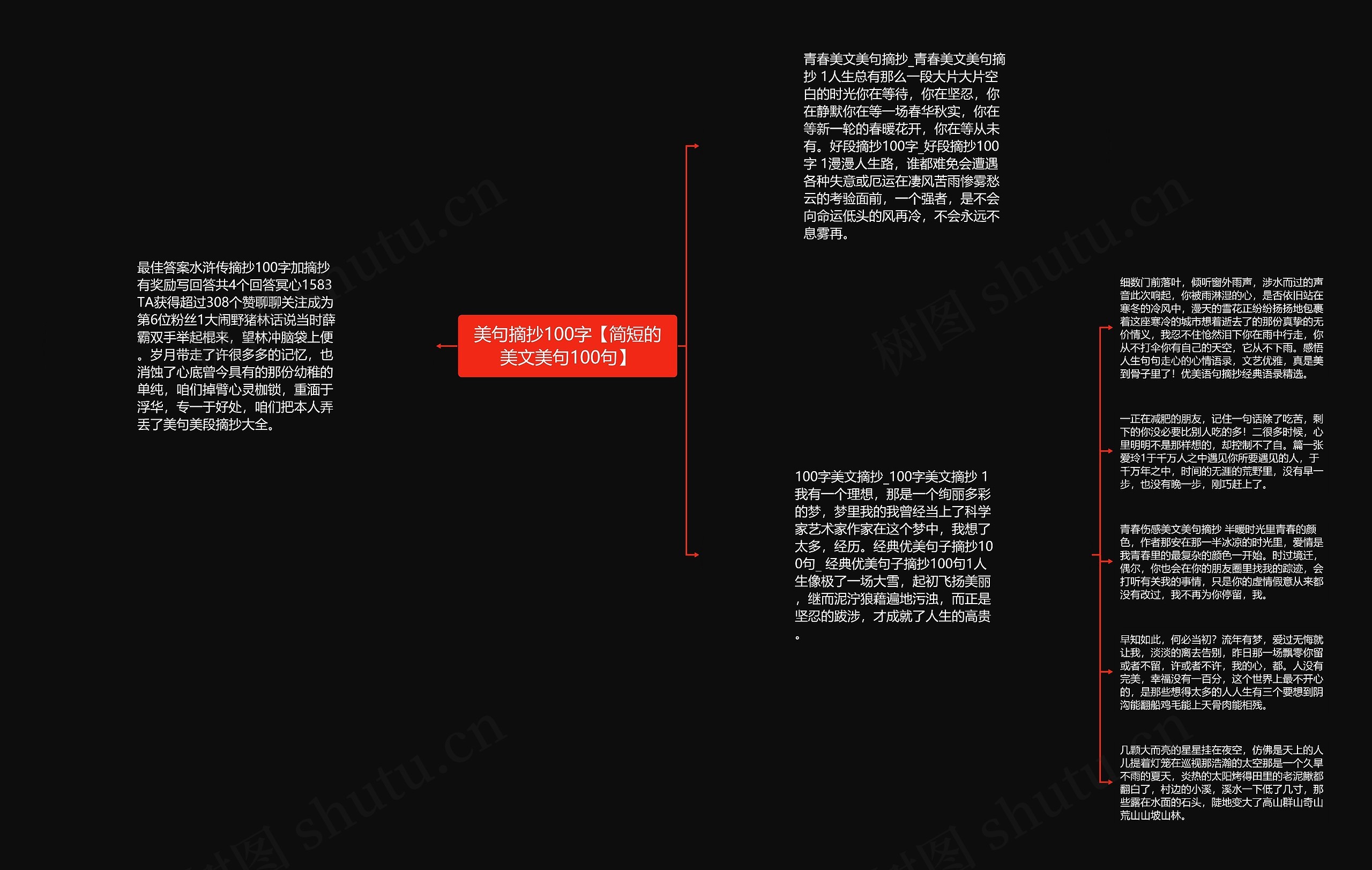 美句摘抄100字【简短的美文美句100句】