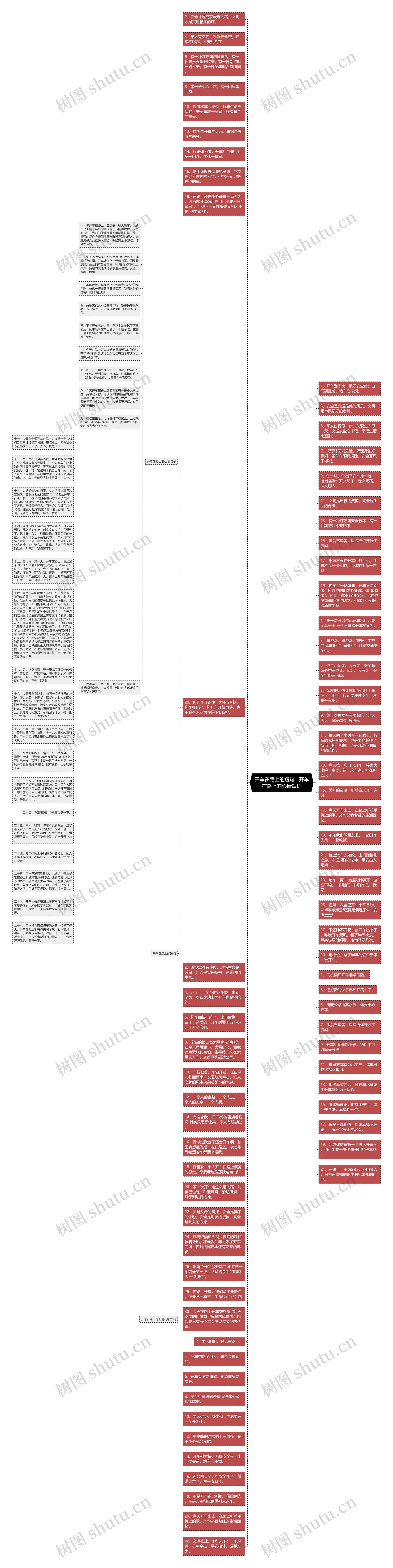 开车在路上的短句   开车在路上的心情短语思维导图